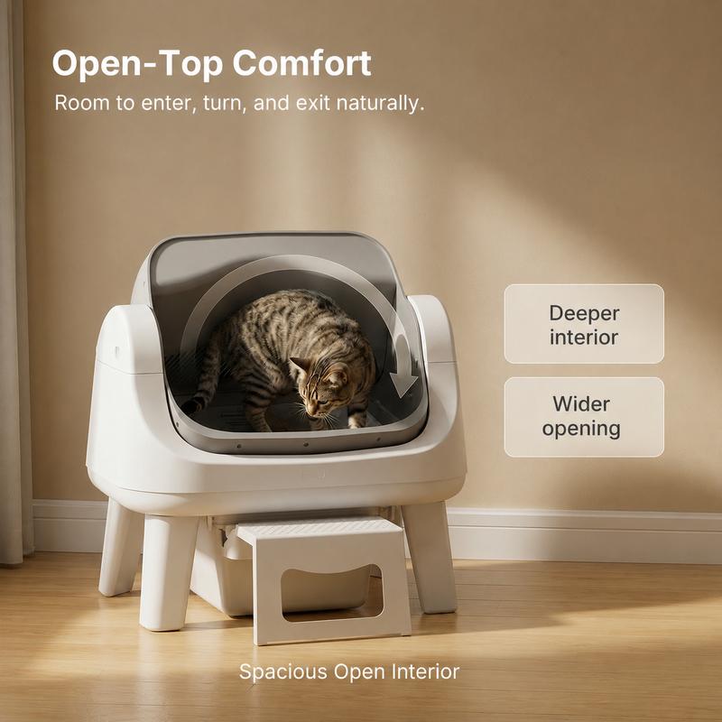 Self-Cleaning Litter Box Pro