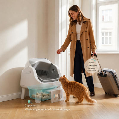 Self-Cleaning Litter Box Pro