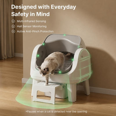 Self-Cleaning Litter Box Pro